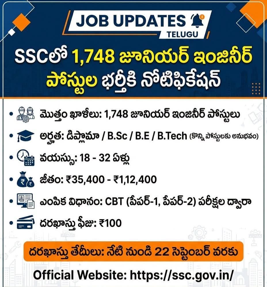 SSCలో 1,748 జూనియర్ ఇంజనీర్ పోస్టుల భర్తీకి నోటిఫికేషన్