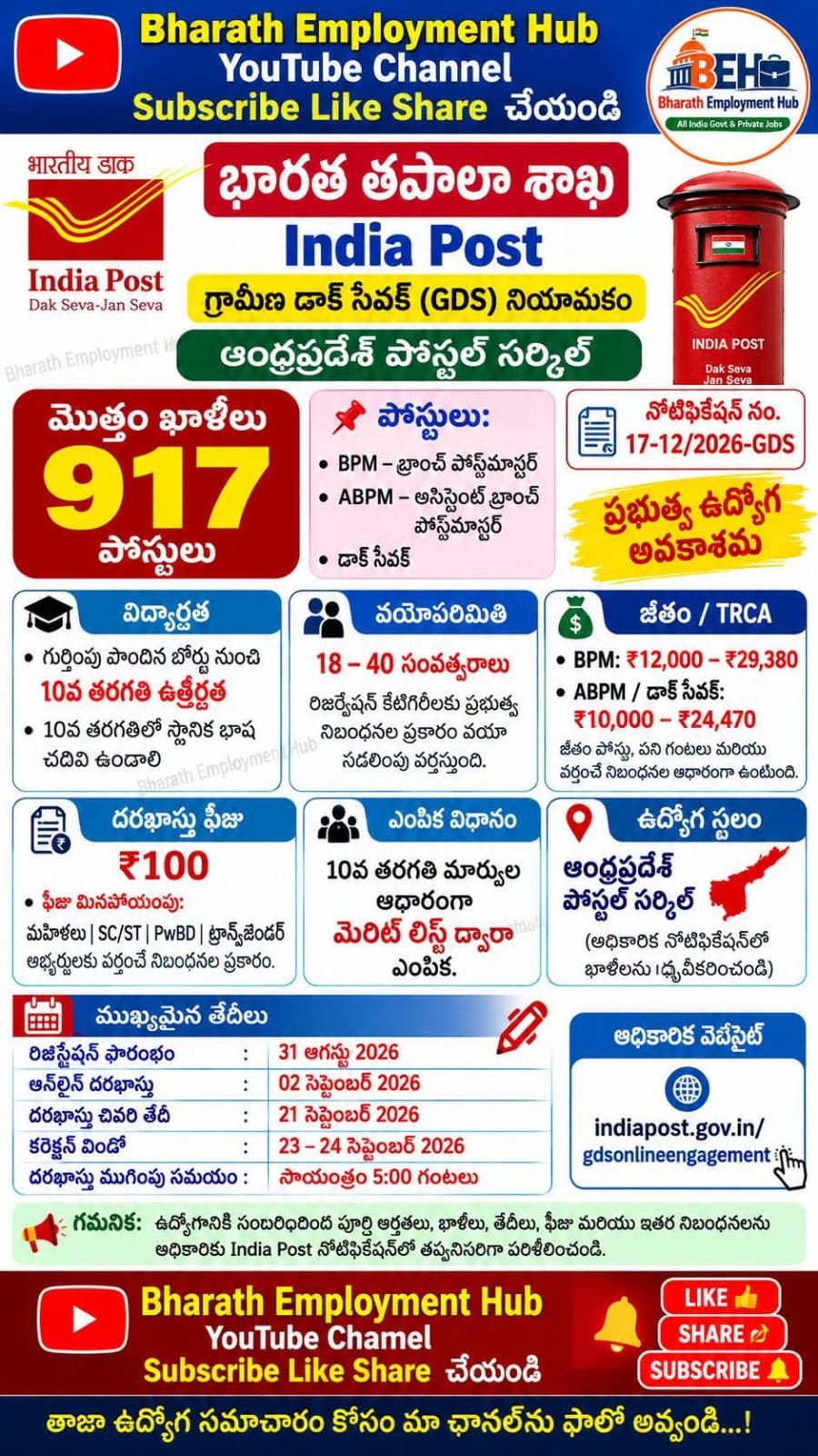 🇮🇳 ఇండియా పోస్ట్ – గ్రామీణ డాక్ సేవక్ (GDS) నియామకాలు 2026