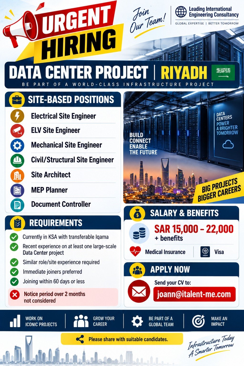 Jobs in Saudi Arabia | Urgent Hiring | Candidates currently inside KSA only.